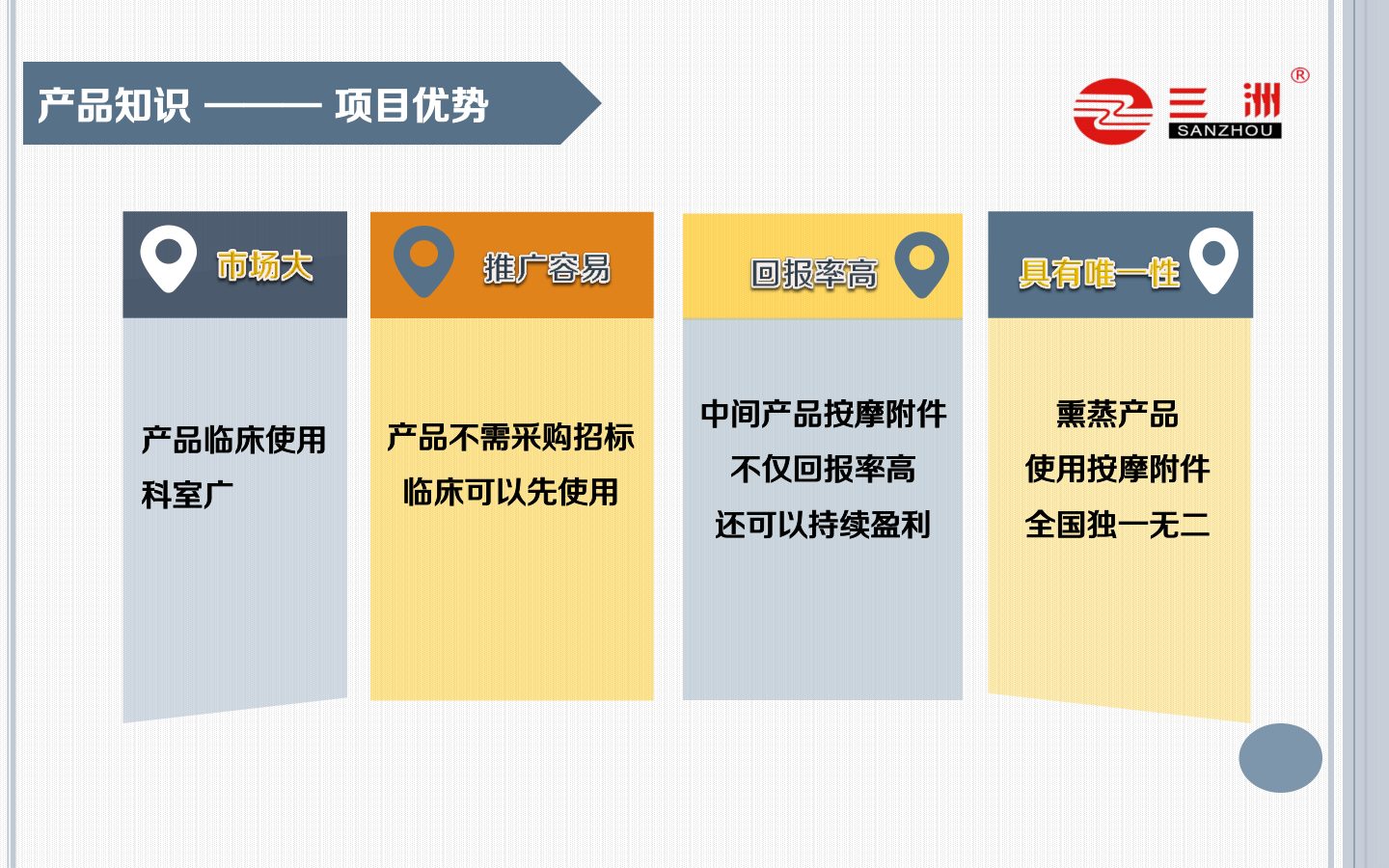 产品项目优势